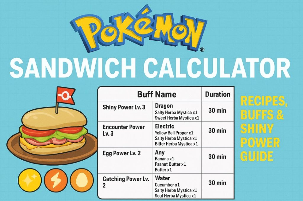 Pokémon sandwich calculator